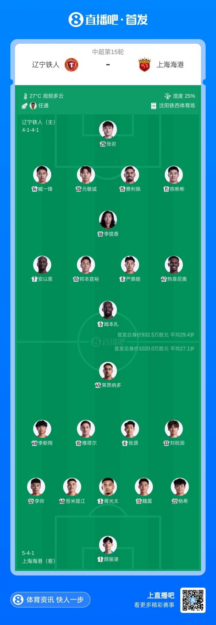 海港客战铁人首发：双外援硬扛四外援，李提香热菲尼奥出战