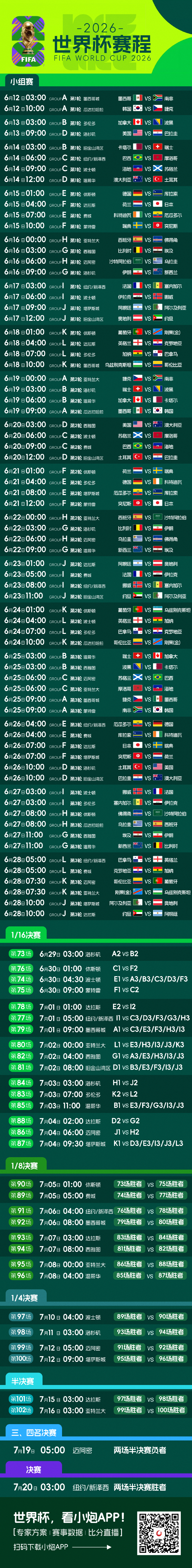 2026世界杯揭幕战确定:墨西哥主场对阵南非